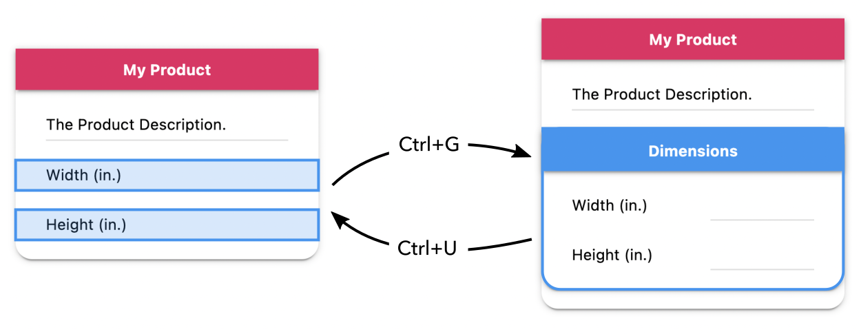 Grouping Elements